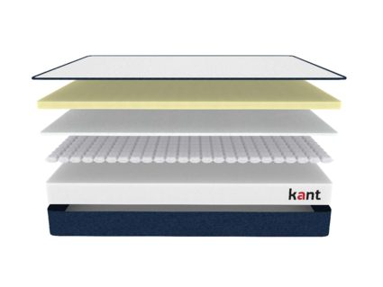 Матрас Kant Nano S1 38