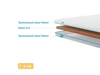 Наматрасник Промтекс-Ориент Cocos 3 128