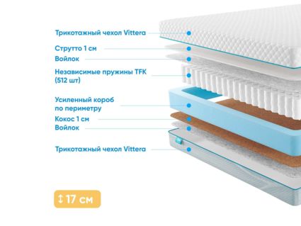 Матрас Промтекс-Ориент Soft Comfort 20