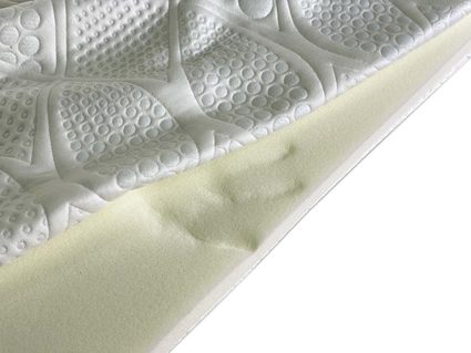 Топпер Alfabed Ceres 80х190