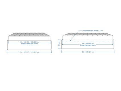 Кровать Lonax Белла велюр Dolly-1