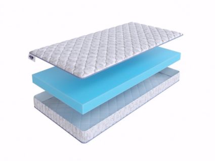 Матрас SkySleep Roller Cotton 10 23