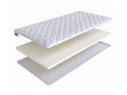 Наматрасник SkySleep Memory 4 80х200