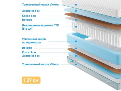 Матрас Промтекс-Ориент Soft 18 Optima Eco 26