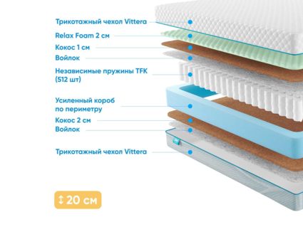 Матрас Промтекс-Ориент Soft Middle Cocos M 52