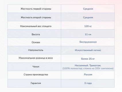 Матрас Димакс Твист Ролл Лайт стиф 29