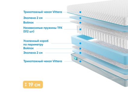 Матрас Промтекс-Ориент Soft Standart 2 41