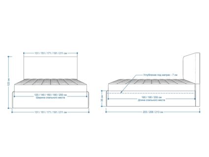 Кровать Lonax Фелиса велюр Dolly-2 160х200