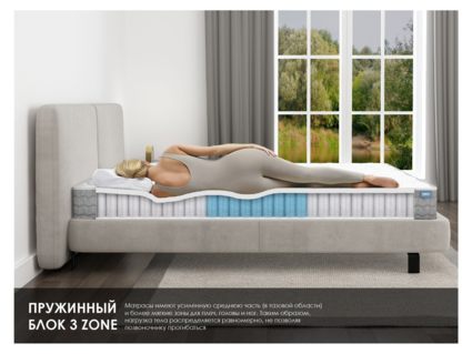 Матрас Димакс ОК Базис Хард 200х200