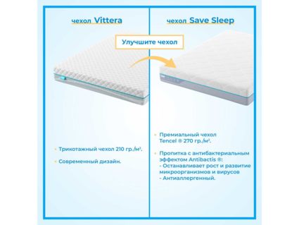 Матрас Промтекс-Ориент Soft 18 Standart Combi 160х200