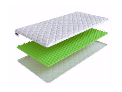 Наматрасник SkySleep Ergo Foam 200х200