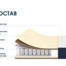 Матрас Димакс Практик Ультимэйт 500 уцененный 120х200