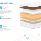 Матрас Димакс Гений Плюс 70х185