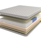 Матрас Mr.Mattress Vita L 70х120