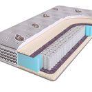Матрас SkySleep Nature Pro Relax Sleep S1000 200х200