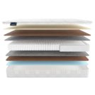 Матрас Materlux LAVAREDO MULTI 60х120