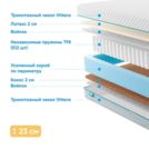 Матрас Промтекс-Ориент Soft 18 Combi 2 85х200