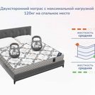 Матрас Димакс Твист Ролл Медиум стиф 140х200