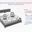 Матрас Димакс Твист Ролл Софт сайд 65х120