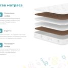 Матрас Димакс Мечтатель 90х170