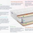 Матрас Димакс Relmas Memory S1000 165х200