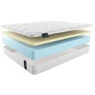 Матрас Materlux Paola 180х200