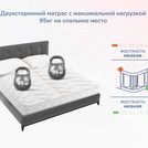 Матрас Димакс Relmas Light 3Zone 140х200