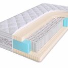 Матрас SkySleep Privilege Soft S1000 110х190