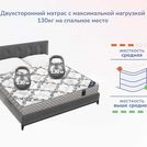 Матрас Димакс Твист Ролл Симпл 15 Диаметр 210