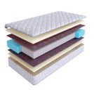 Матрас SkySleep Start Soft S1000 200х200