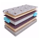 Матрас SkySleep Nature Pro Relax Sleep S1000 200х200