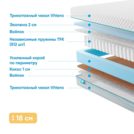 Матрас Промтекс-Ориент Soft Combi 2 70х185