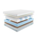 Матрас Промтекс-Ориент Soft 18 Combi 1 110х190