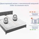 Матрас Димакс Relmas Twin Foam 3Zone 80х186